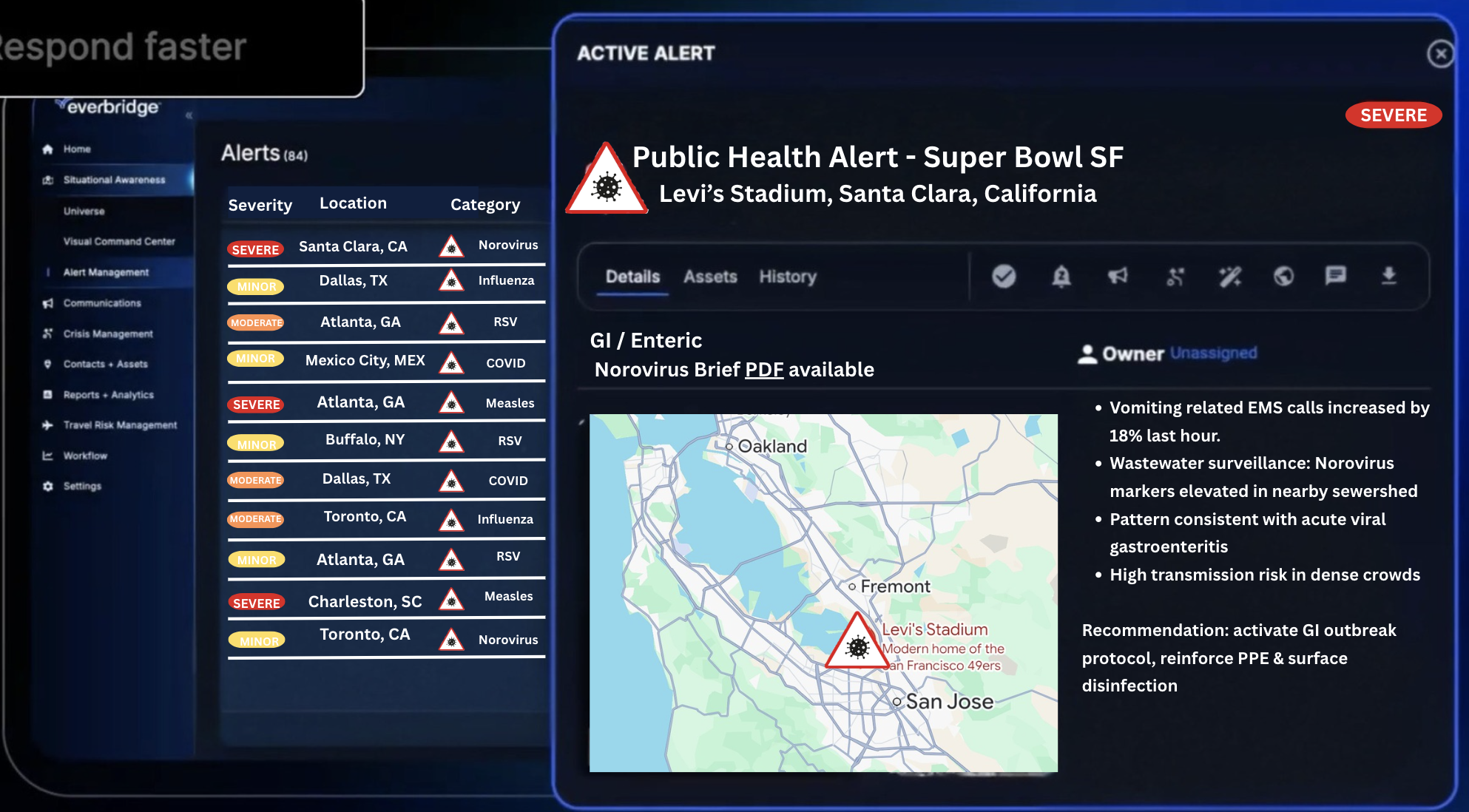 Everbridge VCC Integration Diagram